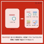 [카드뉴스] 대학생 커뮤니티 에브리타임, 혐오의 장 변질 논란