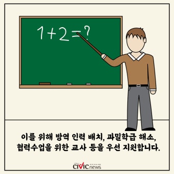 교육부 등교수업 확대 추진... 학습격차 완화 목표