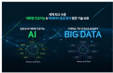 부산서 인공지능-빅데이터 산학연 동반성장 솔루션 찾는다