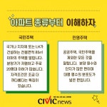 내 집 마련 위한 기본 상식... 국민주택·민영주택 차이는?