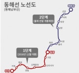 부산~울산 1시간대 광역 전철 생활권...28일 동해선 2단계 개통