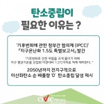 2050 탄소중립 생활실천 가이드, 탄소중립 실천 포인트 알아보자!