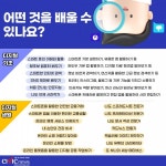이것만 배우면면 나도 프로 N잡러! 부산 디지털 배움터