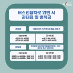 버스전용차로 제대로 알고 계시나요?