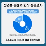 당신의 문해력은 몇 점 인가요?