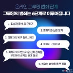 벼랑 끝으로 몰리는 아이들...온라인 그루밍 주목