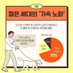 탕후루 즐기던 MZ세대, 젊음과 건강을 추구하는 저속 노화 트렌드 열풍