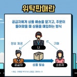 위탁판매 총정리...특징부터 장단점, 꿀팁까지