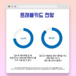 해외여행 특화 트래블 카드를 아시나요?