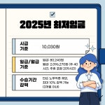 2025년, 노동제도 이렇게 달라진다!... 최저임금 1만30원 시대