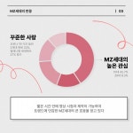 요즘 유행 알고 보면 여기서 시작...틱톡으로 보는 MZ세대 트렌드