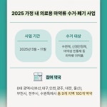 복용 후 남은 의료용 마약류 의약품... 약국에 반납하세요!