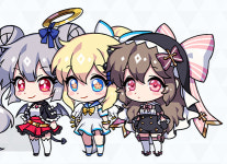 블루스카이, 루티에 크로니클 2차 CBT 성료