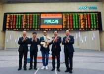 게임업체 애닉, 주식시장서 이름 내린다