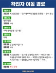 의정부시청, 이태원클럽 확진자 동선 공개…용현동 편의점·버스·경전철 이용