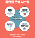 소규모 맥주집 체인점 창업 평규술집, 손쉬운 운영 시스템 선보여