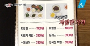 먹거리 X파일 착한가격식당, 전국팔도 수백 개 식당 방문 검증