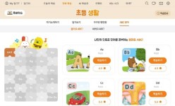 스마트학습 밀크티, 초등 기본 영어 위한 ABC 영어 운영