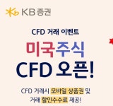 KB증권, 해외주식 특가수수료·상품권 이벤트 개최