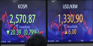 코스피, 中부동산 경기 우려감에 하락…2570선 마감