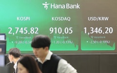 코스피, 日증시 급락에 하락 마감