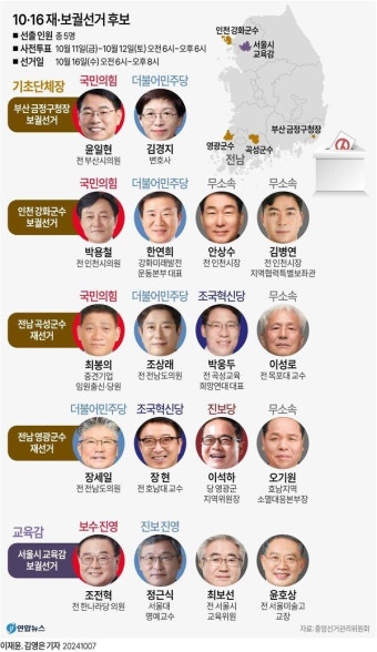 10·16 재보선 투표 돌입…기초단체장 4곳·서울시교육감 선출