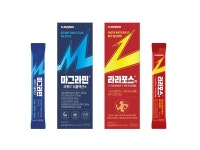 일동제약, 마그라민 리퀴드 더블액션·라라포스 출시