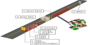 지방도로에도 마을주민 보호구간 설치 확대한다