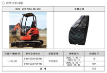 국토부, 현대건설기계·한국구보다 굴착기 2734대 리콜