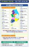 포스아이티안전학원 | 현장형 건설 기능인 양성훈련 확대하고 취업연계 강화한다