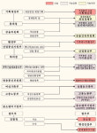 기재부 쪼개고 검찰청 폐지, 기후에너지환경부 신설···정부조직 바꾼다