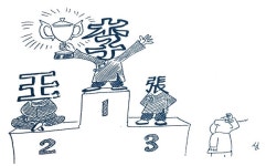 [76]세상에서 가장 많은 성(姓)은?