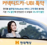 현대해상, 5% 추가할인 UBI특약 자동차보험 출시