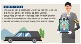 상조상품, 만기 시 100% 환급 못 지키는 경우 많다