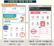 스마트폰 이용한 복지로 활용법…나이 입력하면 받을 수 있는 복지 혜택 한 번에 확인