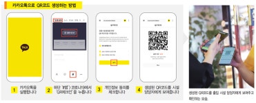 콜라텍·노래방 등 QR코드 체크인 해야 입장 가능