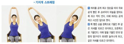 집에서 쉽게 할 수 있는 스트레칭…소화 안될 땐 장기활동 촉진하는 기지개 스트레칭이 좋아