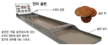 [어르신들을 위한 취미가이드 1] 슐런 (상)