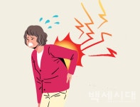 흉추통증의 증상과 치료법, 등 부위 척추의 통증… 평소 바른 자세 유지해야 예방