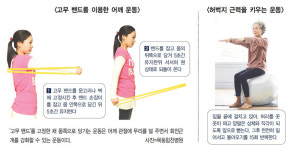 겨우내 굳어진 근육, 무리하게 운동하면 관절 위험