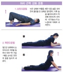 허리 젖힐 때 통증 심하면 척추전방전위증 의심