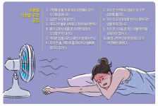 잠들기 좋은 온도보다 에어컨 2~3도 높게 설정을