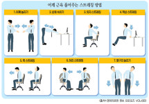 어깨 통증 벗어나는 스트레칭, 앉아서 어깨를 안쪽, 바깥쪽으로 돌려주면 좋아
