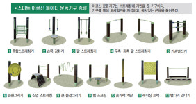 어르신놀이터, 거동불편자도 접근 편하게 해야