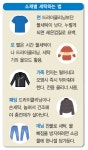 패딩, 세탁 후 눕혀서 건조해야 충전재 뭉치지 않아