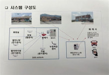 대한노인회 강원 춘천시지회, 경로당에 스마트 화재 예방 서비스 구축