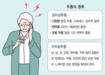 경험한 적 없는 새로운 두통은 꼭 원인 검사 해봐야