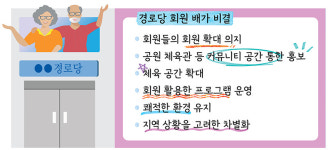 백세시대 창간 19주년 기념, 회원 수 늘린 비결 경로당 20곳 탐문조사… 함께 밥 먹고 즐거운 경로당 만드니 회원 늘더라