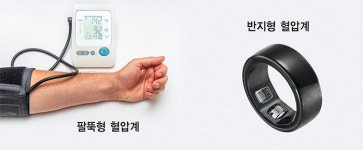 스마트한 고혈압 관리…증상 없는 고혈압, 24시간 재는 혈압계로 찾는다