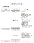 한솔로지스틱스(주) 화물자동차 운송가맹사업 신규허가 취득